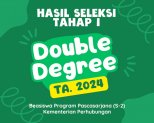 Pengumuman Hasil Seleksi Tahap I Beasiswa Program Pascasarjana (S-2) Double Degree Tahun 2024